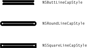 Line cap styles