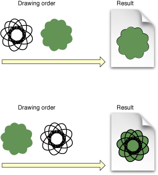 The painter’s model