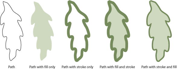 Stroking and filling a path.