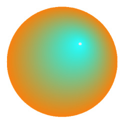 Gradient created using primitive drawing method
