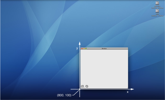 Base coordinate system