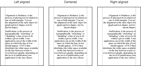 Alignment of text relative to margins