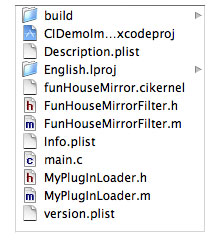 The files in CIDemoImageUnit