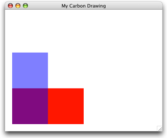 An image created from a bitmap graphics context and drawn to a window graphics context