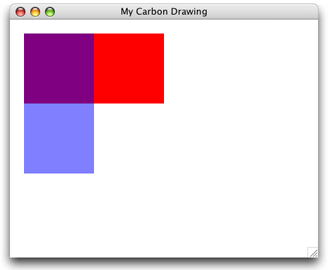 An HIView uses HIView coordinates to display drawing