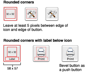 Bevel button examples