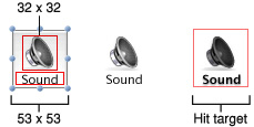 Icon button dimensions