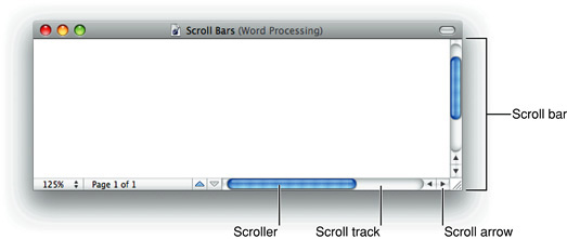 The elements of a scroll bar