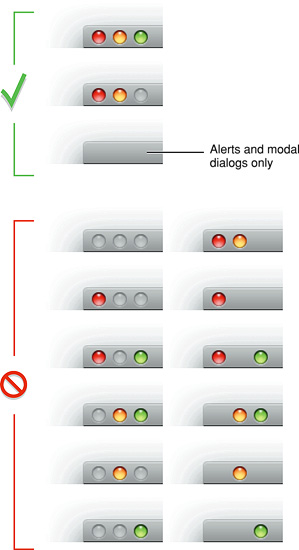 Title bar buttons for standard windows
